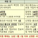 플러스덴치과의원 이미지