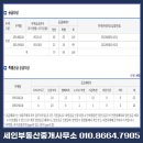 세인부동산중개사무소 이미지