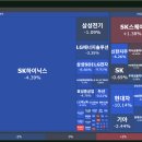 주식회사 메디컬아시아네트웍스 | 2026년 7월 20일 상승률 TOP30