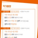 그날의미술관 이미지