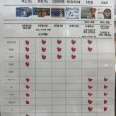 연산동물약국 이미지