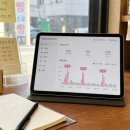디자인씨씨주 | 인스타그램 공구, 공구일에만 콘텐츠 올리면 효과가 안 납니다