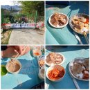 치킨마루 구평점 | 다이나믹 부산11산 종주 산행[J3 부산지부]