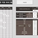 대전괴정고등학교 이미지