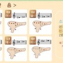 오카리나 이미지