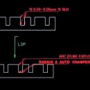 파선 으로 된 arc -&gt; arc로 lisp가능할까요ㅠㅠ 이미지