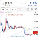 대성석유(주) 이미지