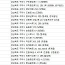 한빛이비인후과의원 이미지