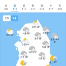 오늘의 날씨 🌞☔️☃️ , 2025년 3월 15일 토요일 이미지