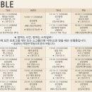 성인 요가 B 이미지