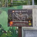 산리협동조합 이미지