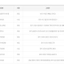 주은할인마트 이미지