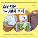 첨단기업로2L(2)-13 | 직장인 스위치온 다이어트 1~3일차 후기 2.8kg 빠짐(단백질쉐이크 추천, 이겨내는 법, 허용식품, 식단표...