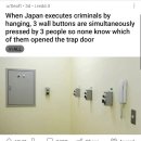 일본의 사형 집행 버튼 이미지