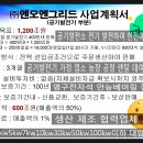 해원주유소 네이버블로그