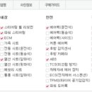 에이스 CRDI 네이버블로그