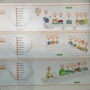 빈스&장충동왕족발
