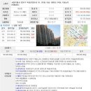 화곡4동526 네이버블로그