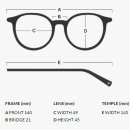 아이피아 계산점 이미지