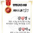 커브스 양평클럽 이미지