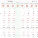 (주)디엠파워 이미지