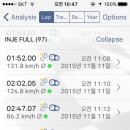 스트라다모터스 이미지