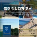 묵호등대해뜰 | [공지] 묵호 여행코스 추천 논골담길 등대그집 도째비골, 산책로로 가야 하는 이유