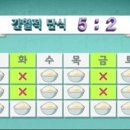 아놀드헬스 이미지