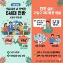 5세대 실비보험(실손보험) 출시! 장점과 단점 3세대 해지후 갈아탄 후기 맨아래