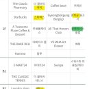 더클래식 이미지