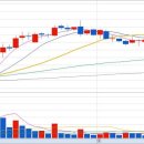 태웅메딕스 이미지