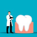 얼굴본성형외과의원 이미지