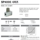 SP-7747 이미지