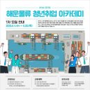 대한희망물류
