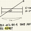 재료역학 문제 질문입니다. 이미지