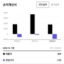 이앤플러스