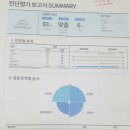 생각하는황소마포수학교습소 | 궁극의 수학 학원(남동탄) 후기. (교과 수학)