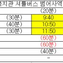 범어사역 3번출구 이미지