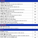 카페알 - 중구 자연대로 632-64 | 카페알