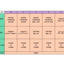 청솔태권도장 이미지