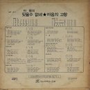 이무웅 작곡집 [잊을 수 없네 / 당신의 뜻이라면] (1971) 이미지