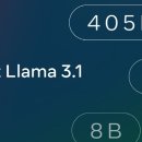 메타, 최신 AI 모델 ‘라마 3.1’ 출시…“GPT-4o 성능 능가해” 이미지