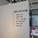 레푸스여수웅천점