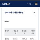 중문씨티호텔 이미지