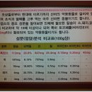 청연염소골 이미지