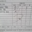 동우공업사 이미지