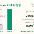 스테이 드레곤 이미지
