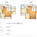 ㈜금성가스 이미지