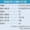 클라우드시가 이미지