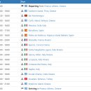 리틀미코노스1 | [Sun Princess] 프린세스 크루즈 사 &#39;썬 프린세스&#39;호 크루즈여행 후기 - (6) 그리스 미코노스섬 기항지여행